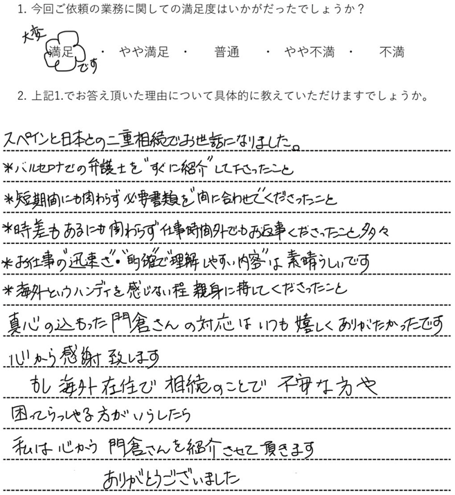Voice image